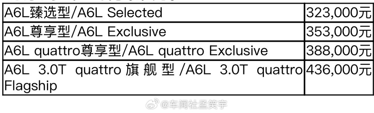 新款奥迪A6L预售发布，五代EA888的2.0T是32.3万到38.8万，EA8