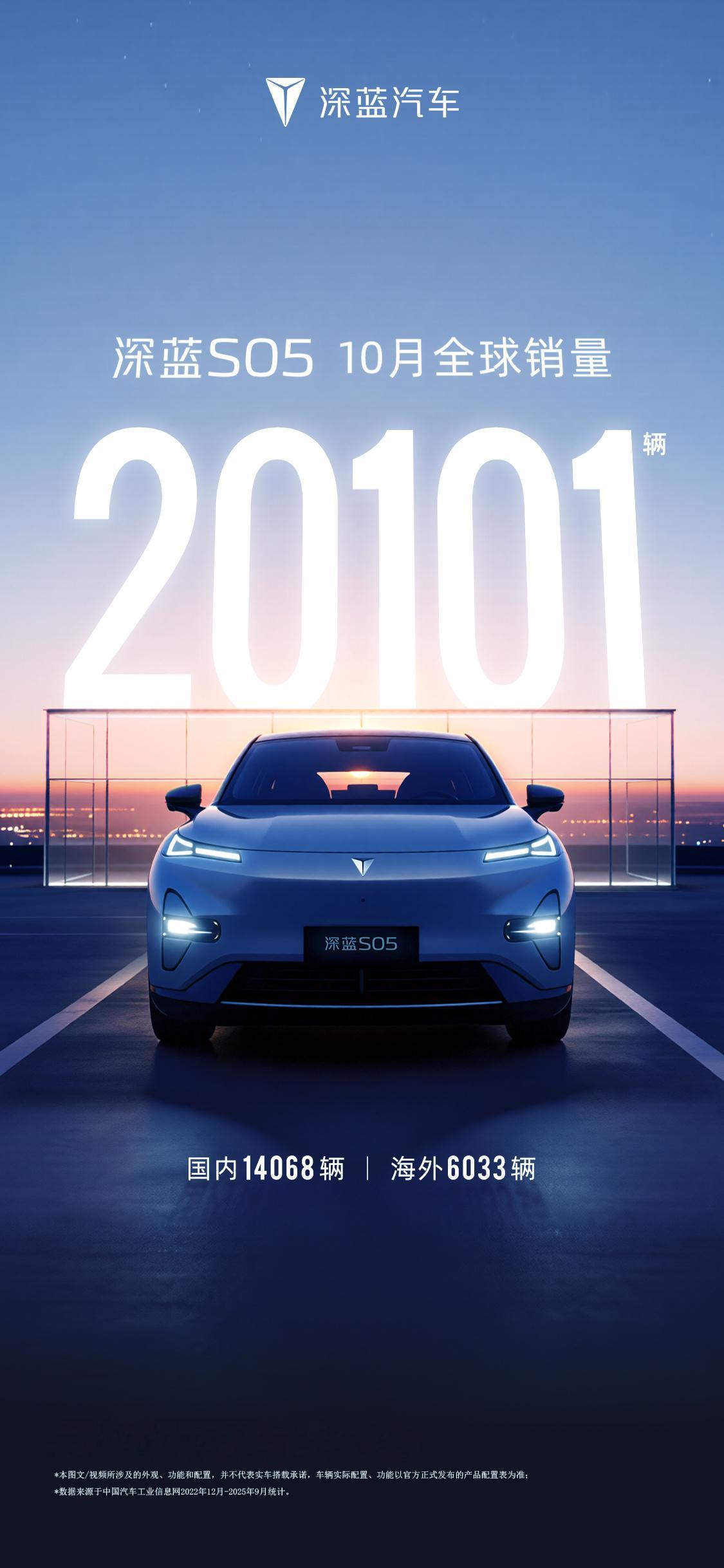 最近好多人在发深蓝S05，这才知道这款车10月竟然在全球卖了2万多台，不愧是新央