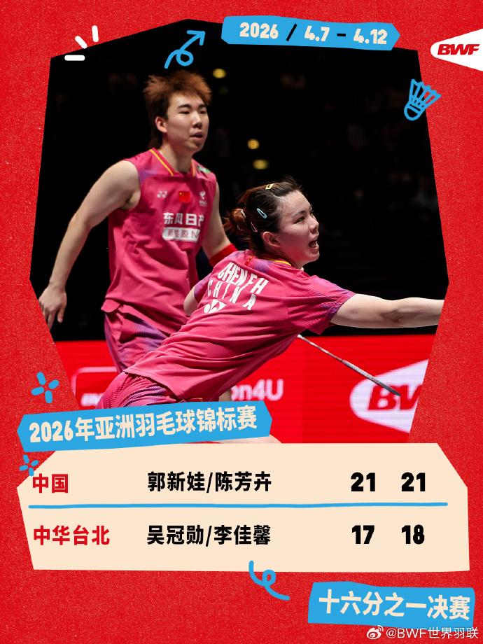 亚锦赛首日国羽三对混双全告捷 4月7日，2026亚洲羽毛球锦标赛在宁波奥体中