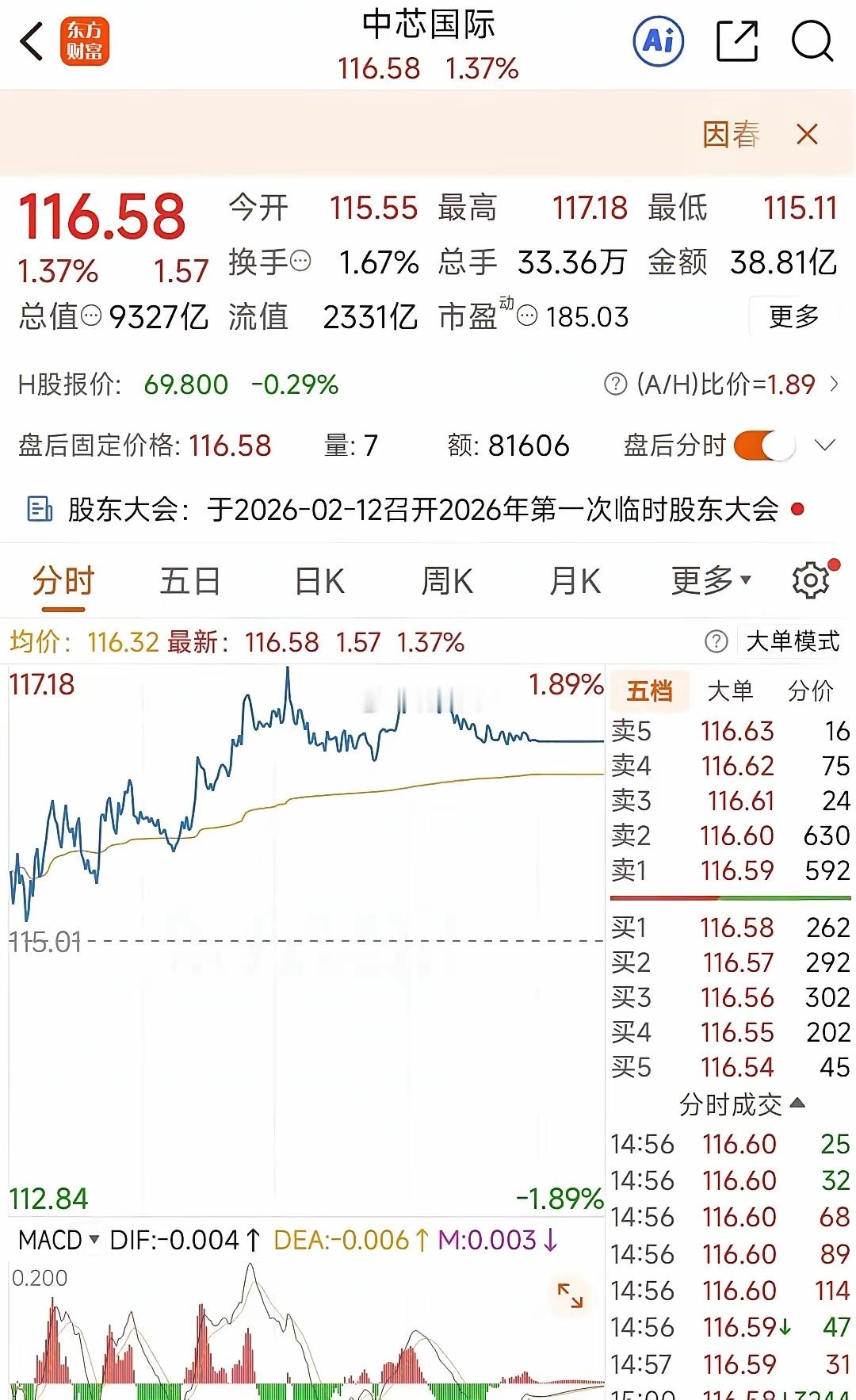 2月12日上海，中芯国际突然放话，存储器和BCD工艺全面供不应求，价格还在一路往