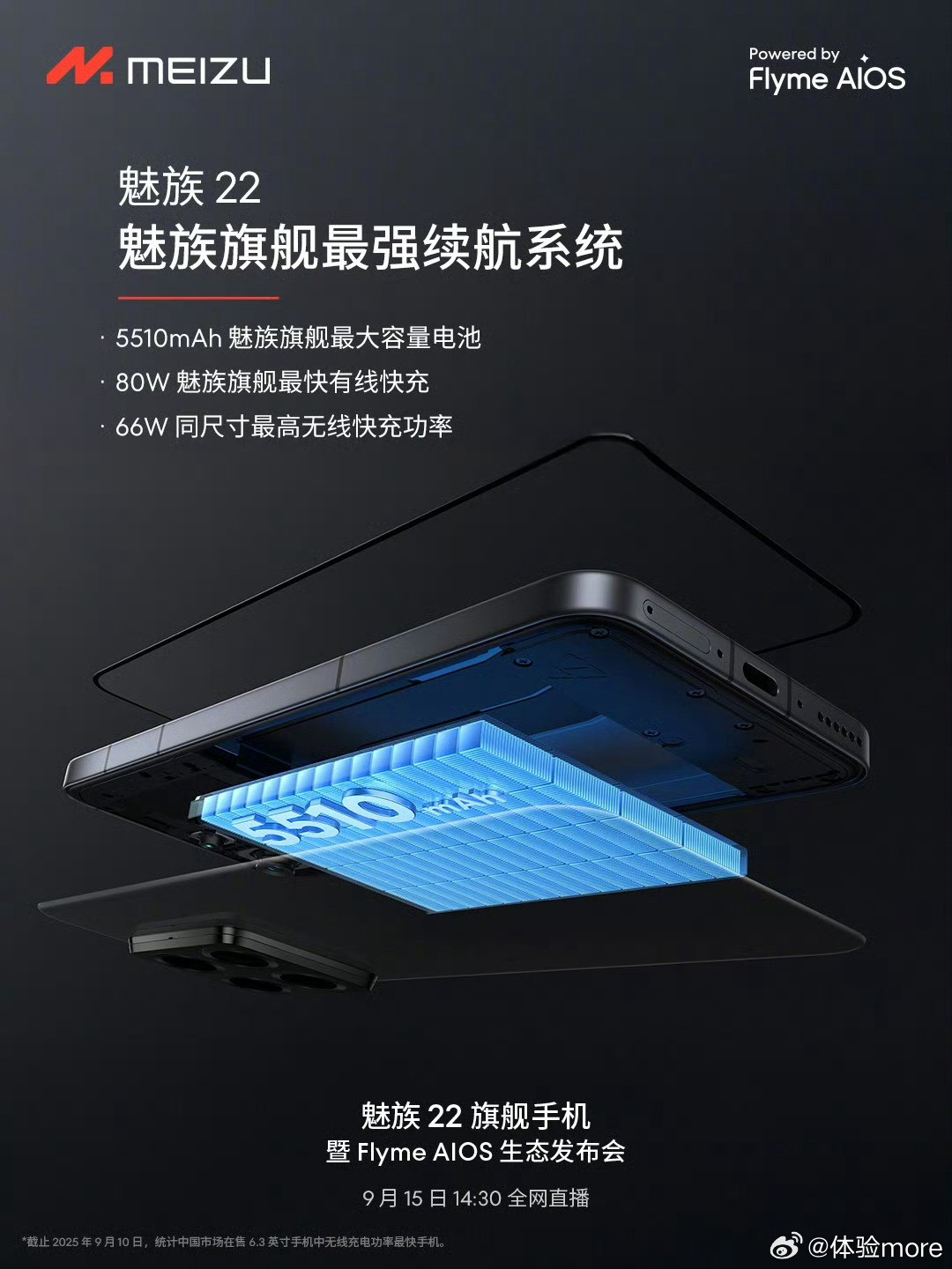 魅族22，80W+66W+5510mAh，这在上一代产品定义里确实不错。参考vi