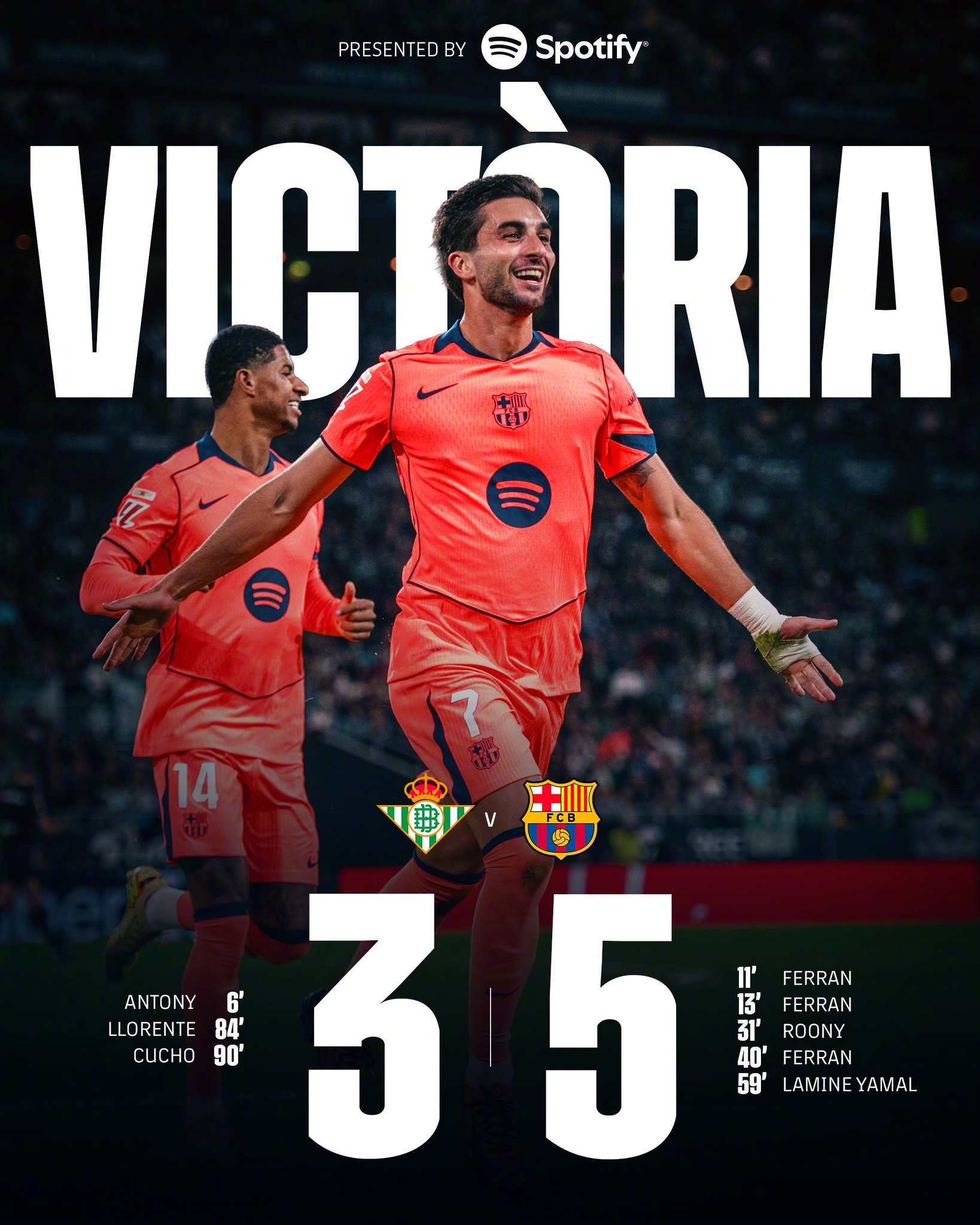 皇家贝蒂斯vs巴萨全场比赛结束，巴萨客场以5:3战胜皇家贝蒂斯。开场阶段主队