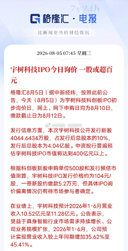 宇树科技IPO询价启动，机器人赛道迎来“核弹级”新股宇树科技于8月5日启动科创板