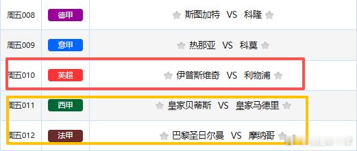 英超|伊普斯维奇vs利物浦：主场18连不败，升班马恐引爆英超最大