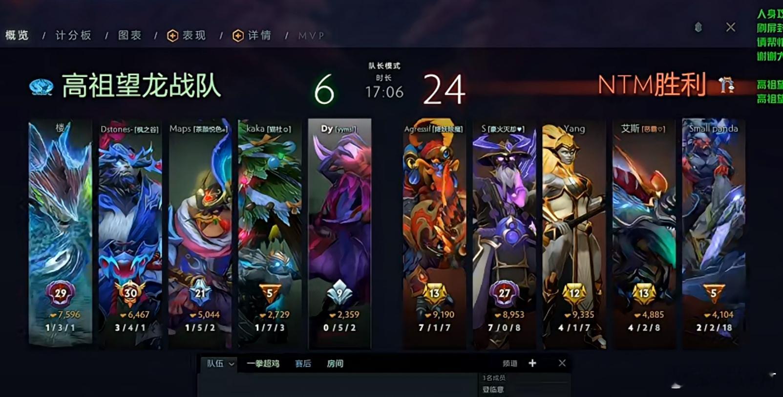 DY队和南天门的训练赛打成了一比一平！马上开始决胜局dota2不朽杯dota2