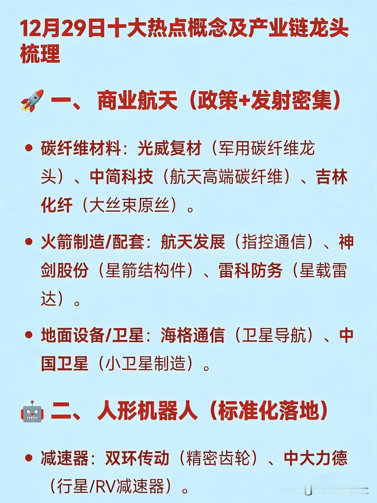 12月29日十大热点概念及产业链龙头梳理🚀一、商业航天（政策+发射密集