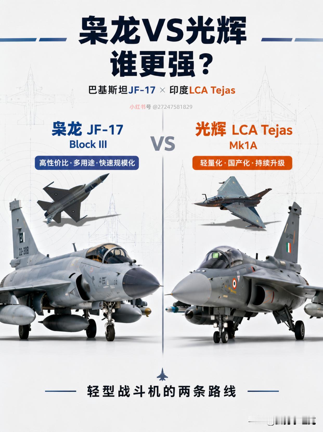 枭龙与光辉，谁赢？答案不在纸上。①枭龙走成熟规模路，便宜好用，适合快速成军