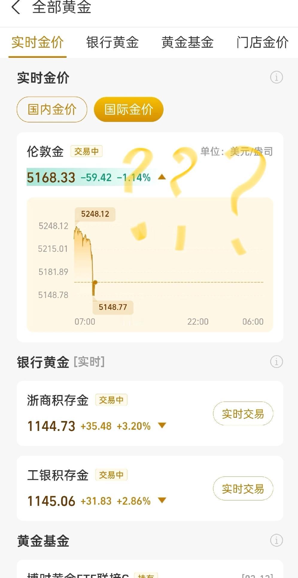 黄金为什么国内一开市就来瀑布？好几次，我都发现，只要中国一开市，黄金一定来