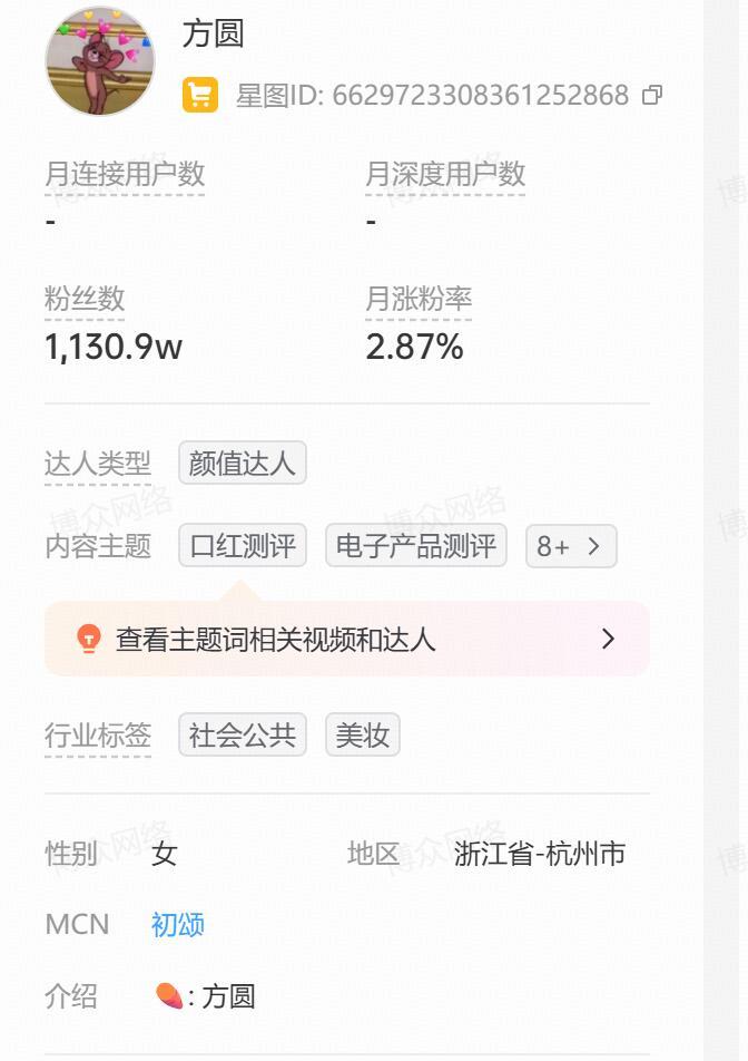 方圆&易梦玲一条广的报价，快赶上明星了[笑着哭][笑着哭]​​​
