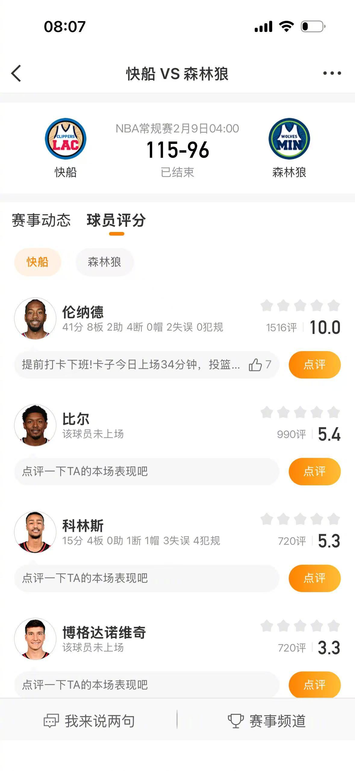 快船轻取森林狼伦纳德41分8板4断NBA常规赛，快船115-96战胜森林狼，伦