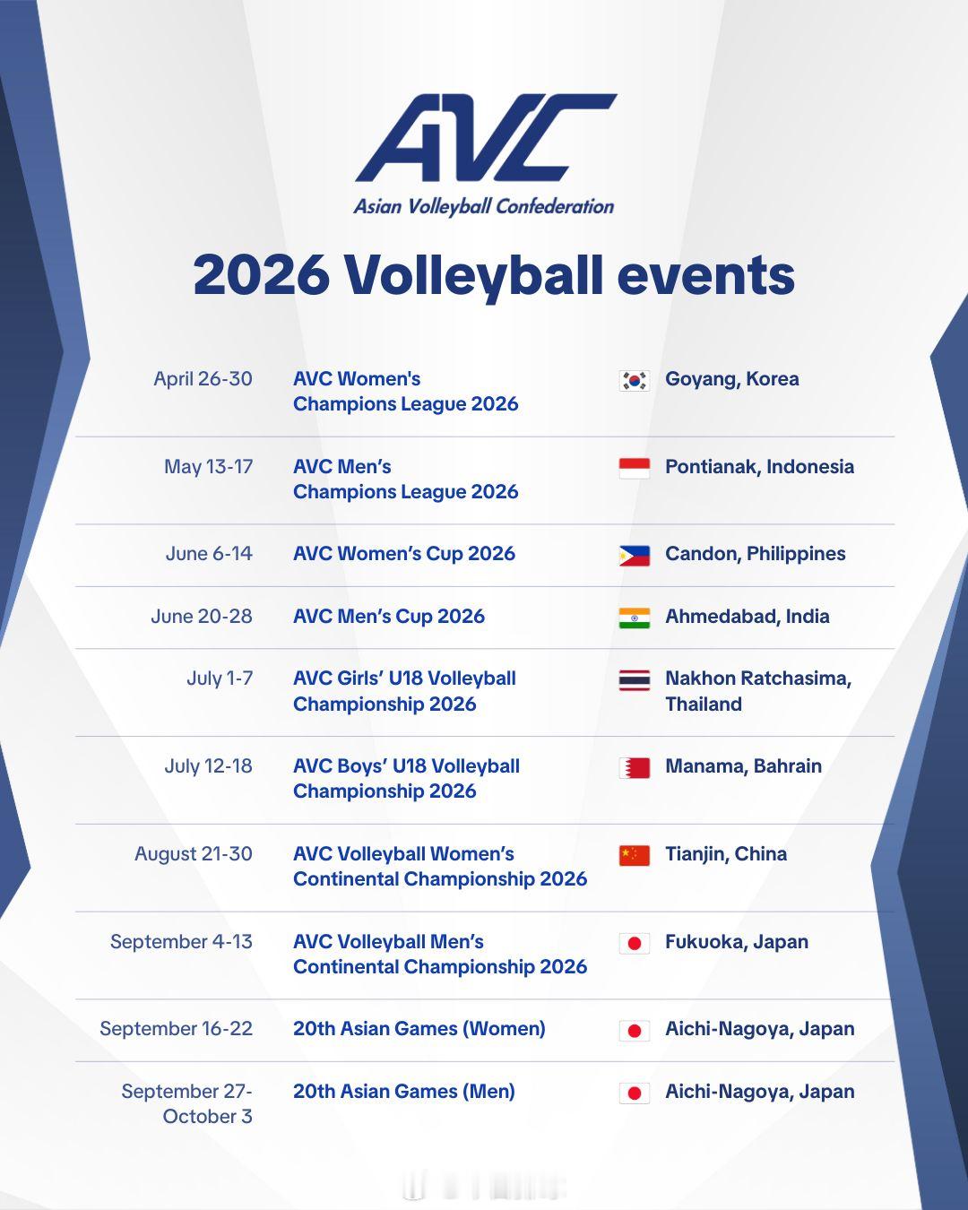 【女排亚锦赛落户天津中国女排主场冲奥】北京时间12月20日，亚排联公布了202