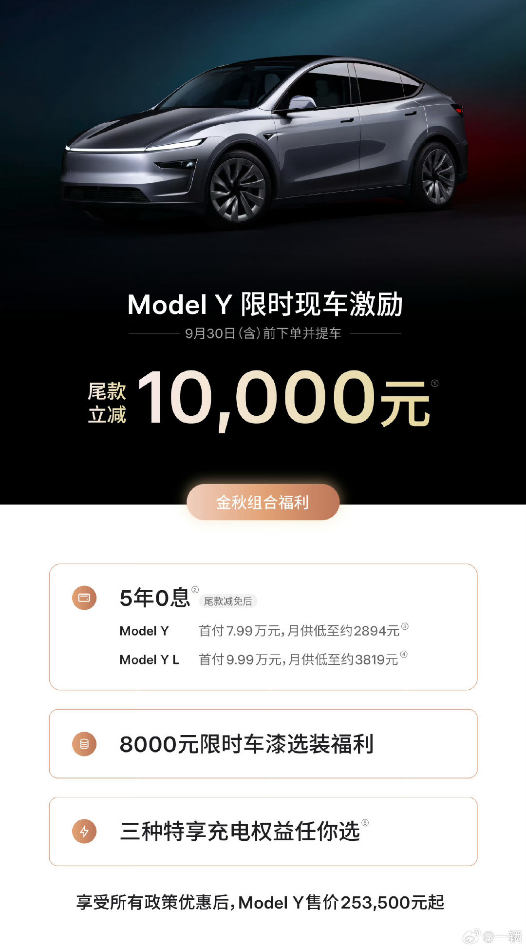 9月第一个周一，特斯拉中国宣布降价Model3降5千，ModelY降1万不会有人上周刚提车的吧？[d