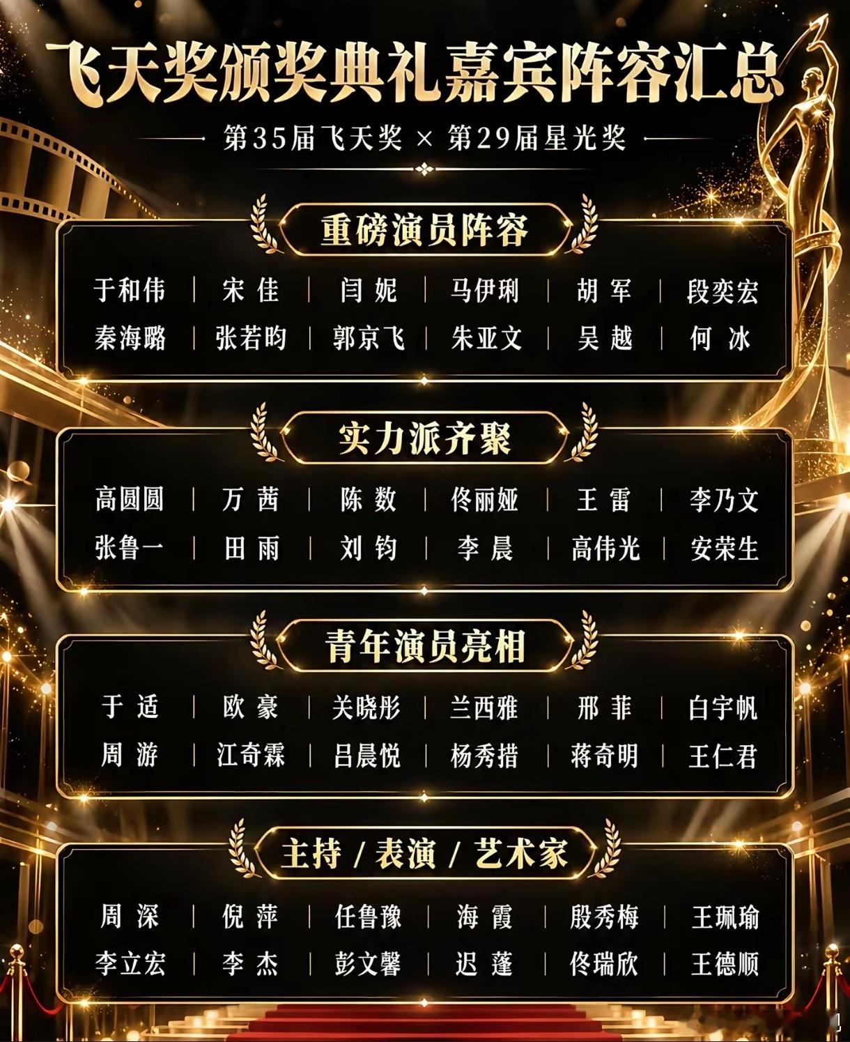 第35届飞天奖第29届星光奖颁奖典礼飞天奖已经连续两天没有官宣新的嘉宾阵容了，上