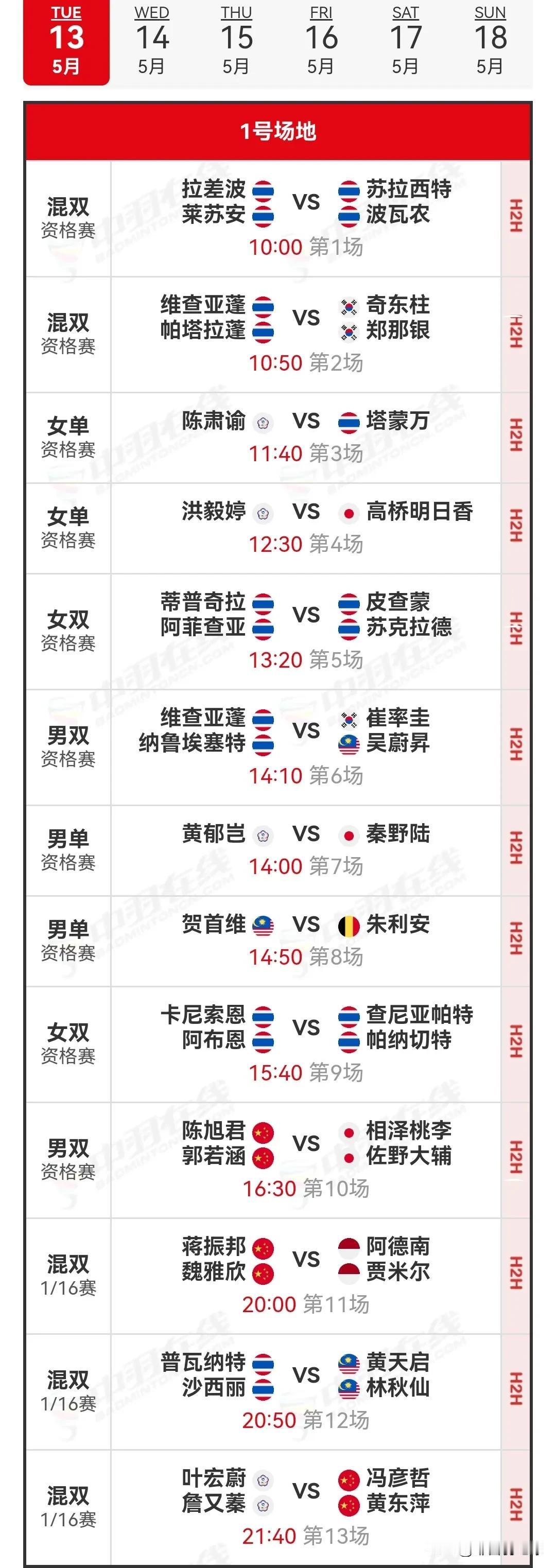 5月13日2025泰国羽毛球公开赛首日对阵安排今日，泰国羽毛球公开赛于泰国首