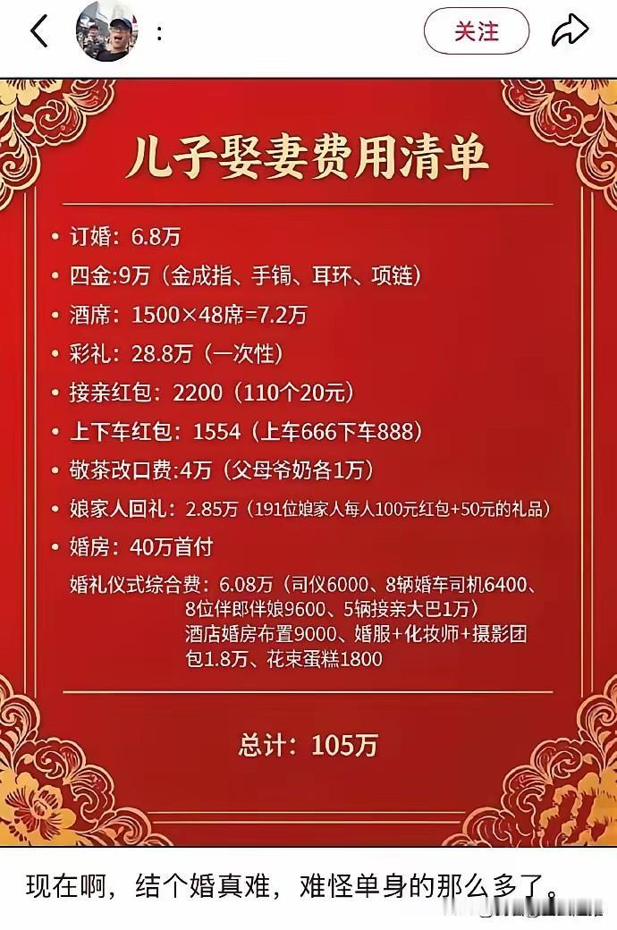 隔壁老张头把养老钱都掏出来了。就为给儿子办个体面婚礼。真想不通吗？不骗你，太