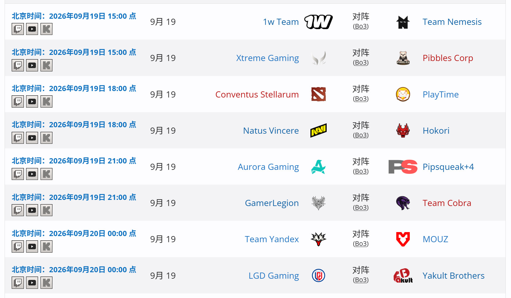 DOTA2新赛季第一个大型第三方赛事PGL瓦拉几亚第九季比赛预告HOHO--
