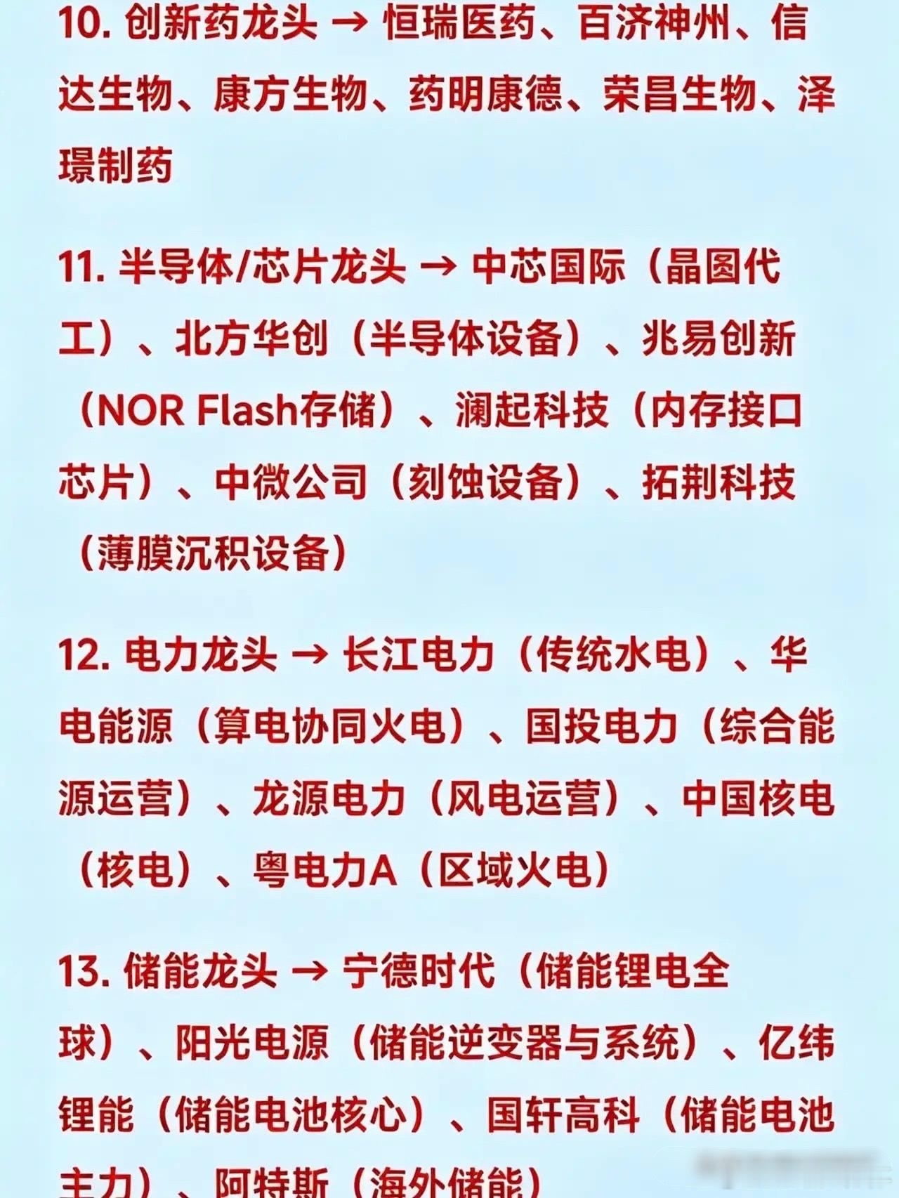 5月31日，1-5月二十大热点科技及其完整版龙头企业汇总1.AI算力/芯片龙头