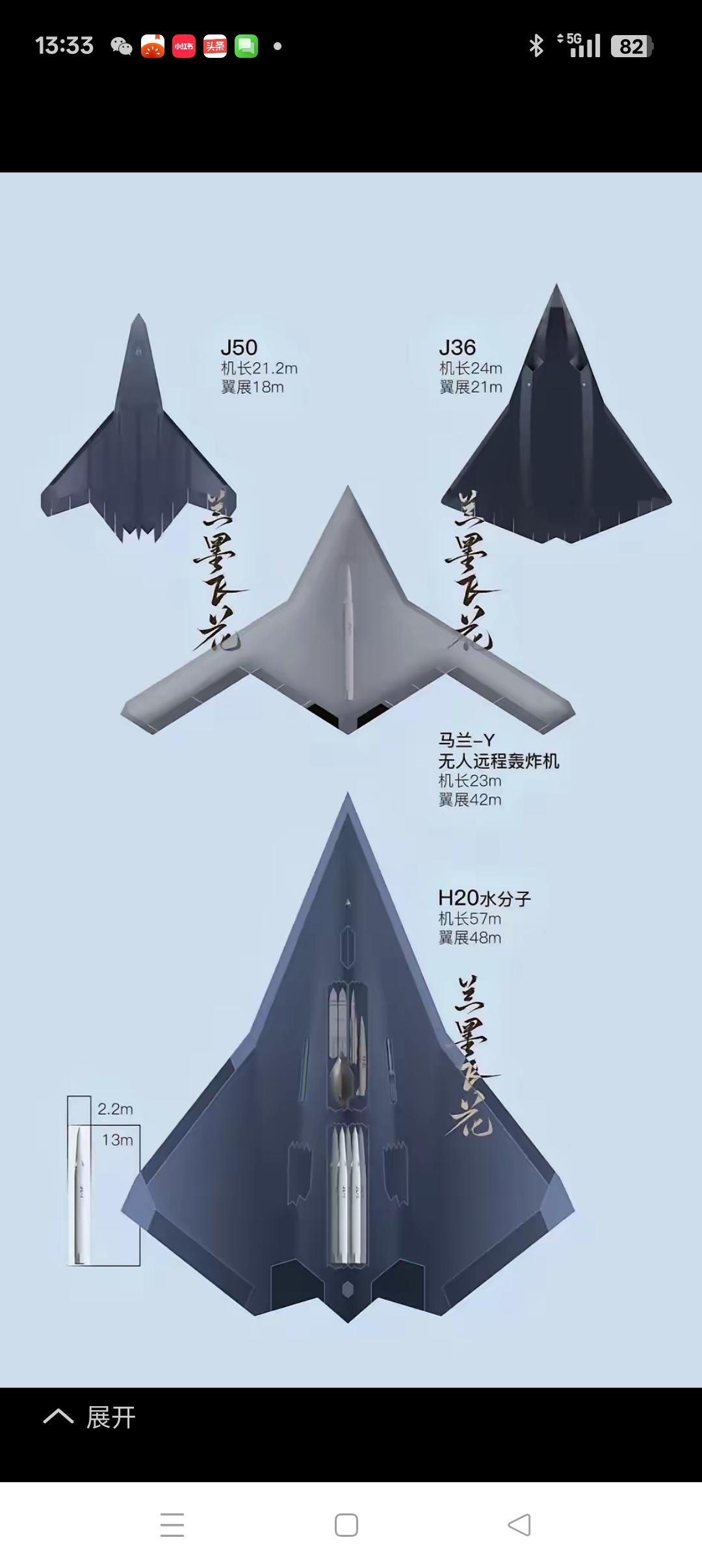 2026，中国军迷的期待空军方面：1、歼36、