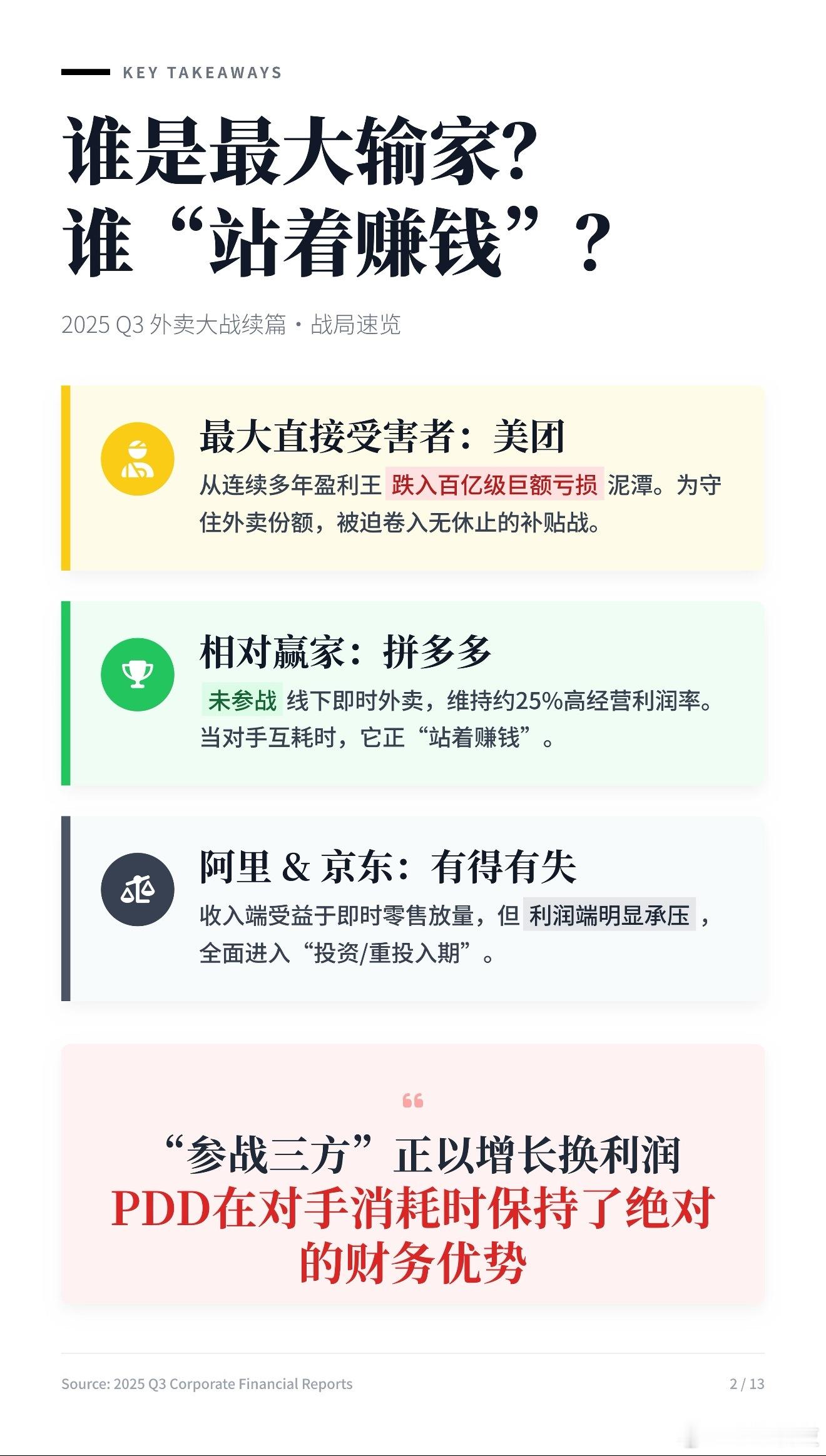 外卖大战6个月烧掉近800亿实际外卖大战基本是商家在出钱，那段时间商家经常问我那