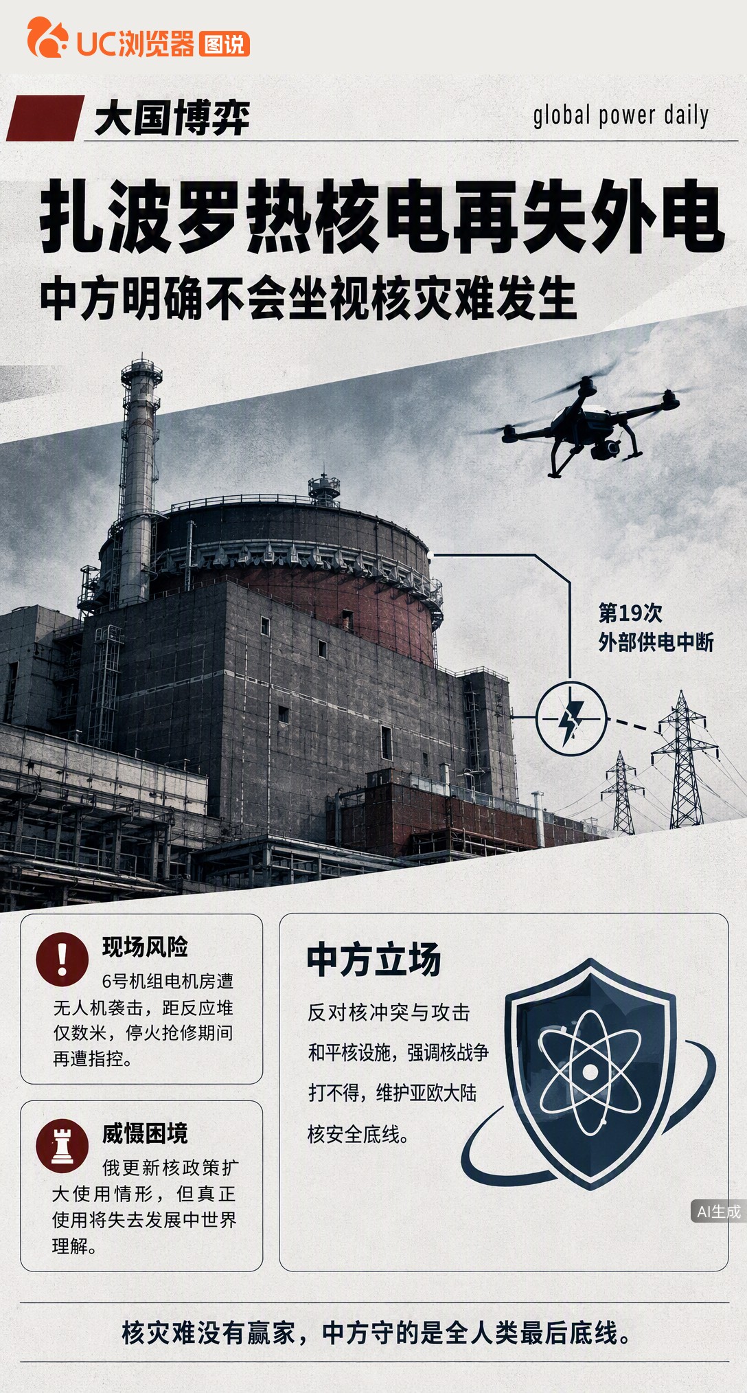 扎波罗热核电站第19次断电，风险未必来自核按钮，更可能是无人机或误判。国防部表态不会坐视不管，守的是
