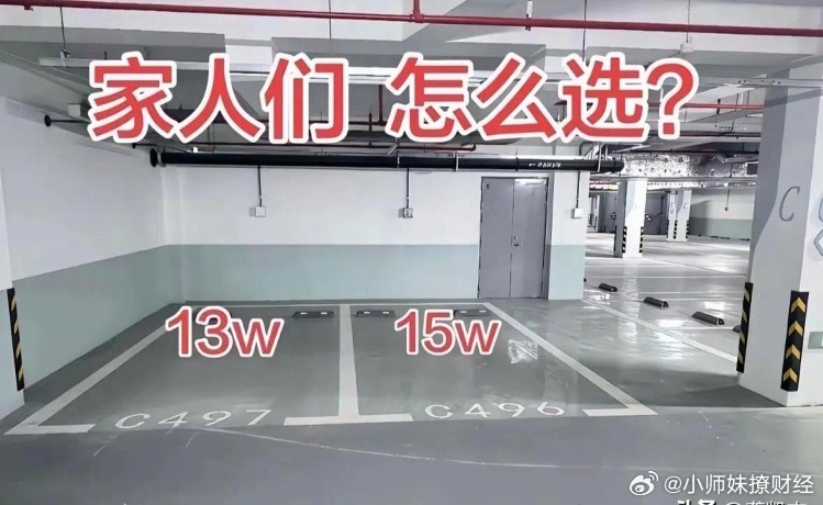 估计大部分人会选15万吧！