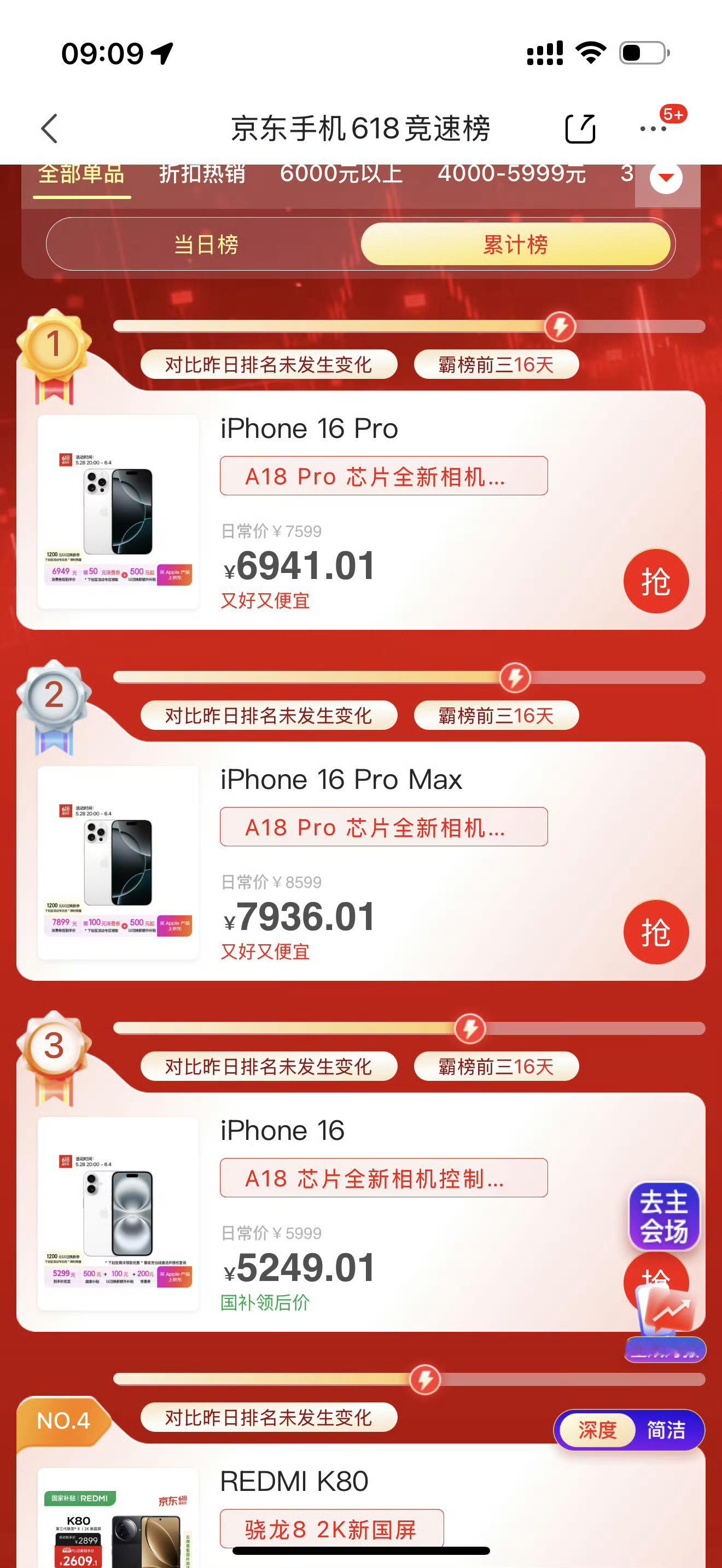 iPhone在华销量两年来首次增长主要是降价加国补吧，虽然网上挨骂最多，但是只