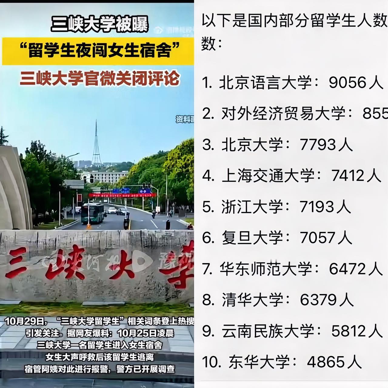 万万没想到留学生人数最多的大学，不是三峡大学，也不是清北，而是北京语言大学！