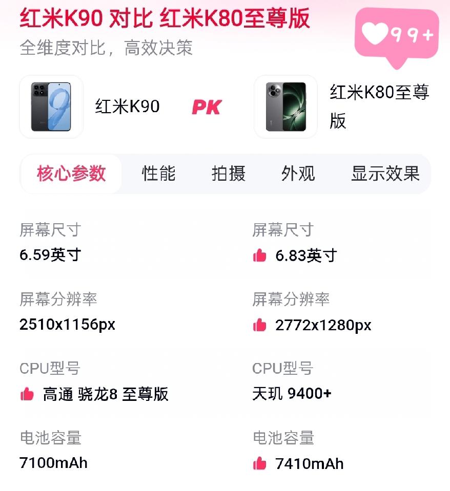 雷总亲自发言，红米K90降价！10月24日，REDMI调整K90标准版12+