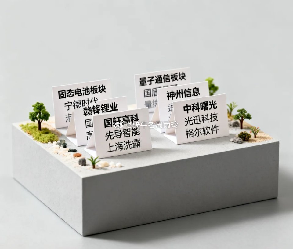 未来科技的核心，固态电池和量子通信，值得布局的10支股票，具体分析如下：1.固