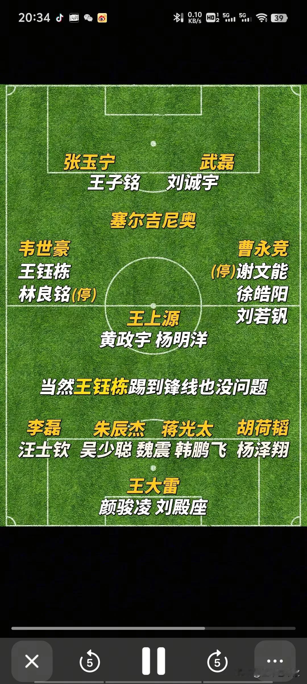我们看看著名足球评论员元甲预测的国足主力阵型！说实话，我认为武磊打替补更好一点！