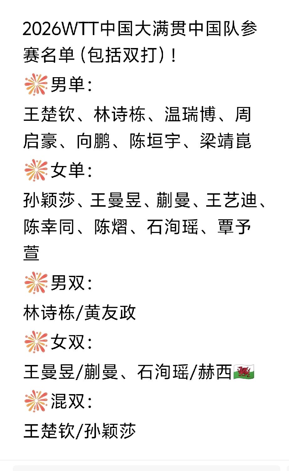 中国大满贯国乒双打参赛名单来了[大笑]，2026WTT中国大满贯中国队参赛名单