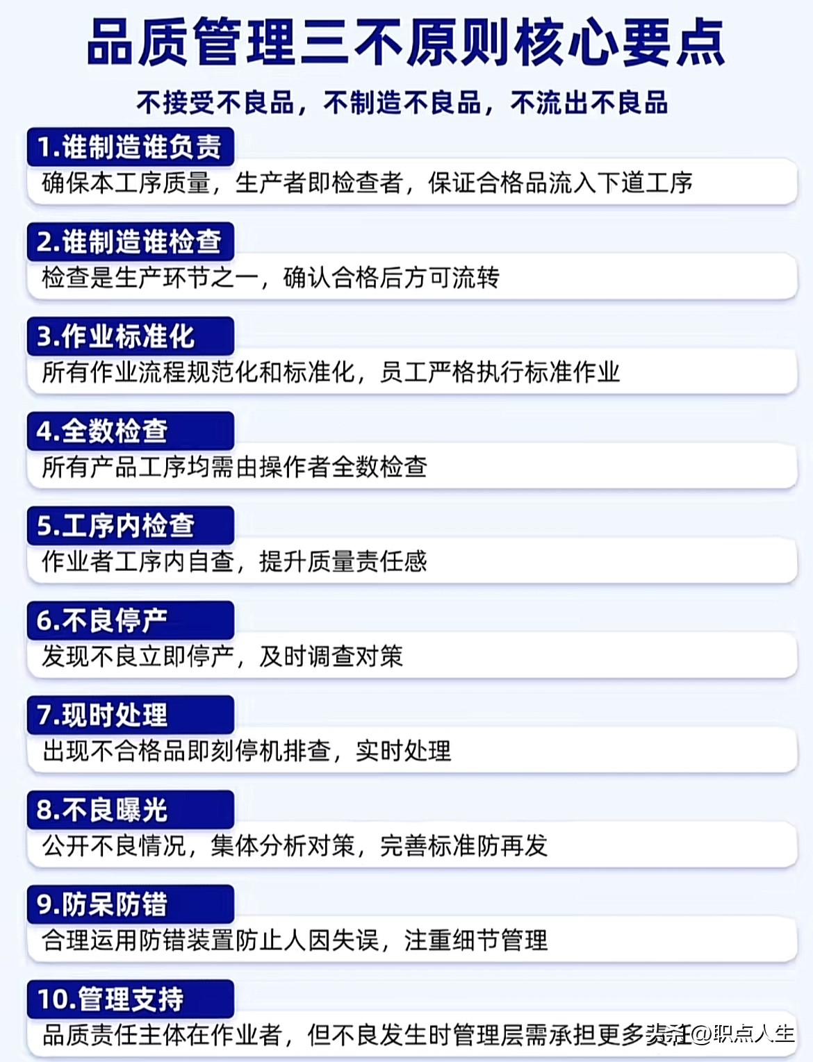 品质三不原则核心要点
