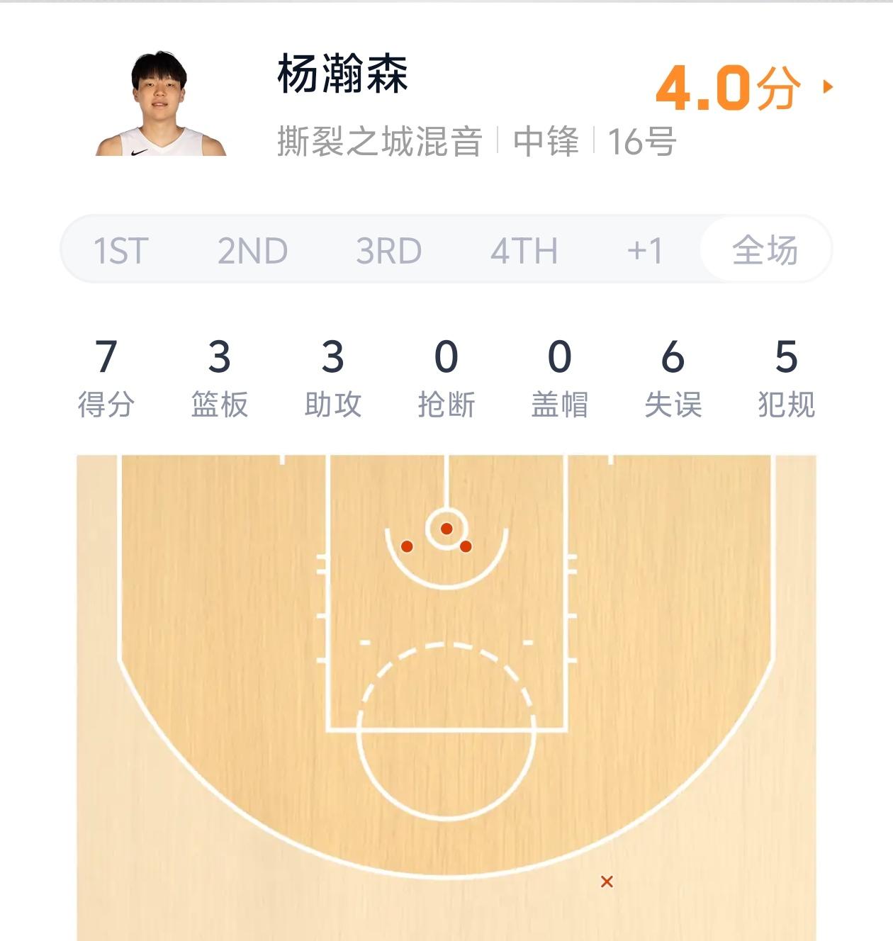 状态下滑！杨瀚森将G联赛打成了常规赛！杨瀚森原本在发展联盟比赛中已经站稳脚跟