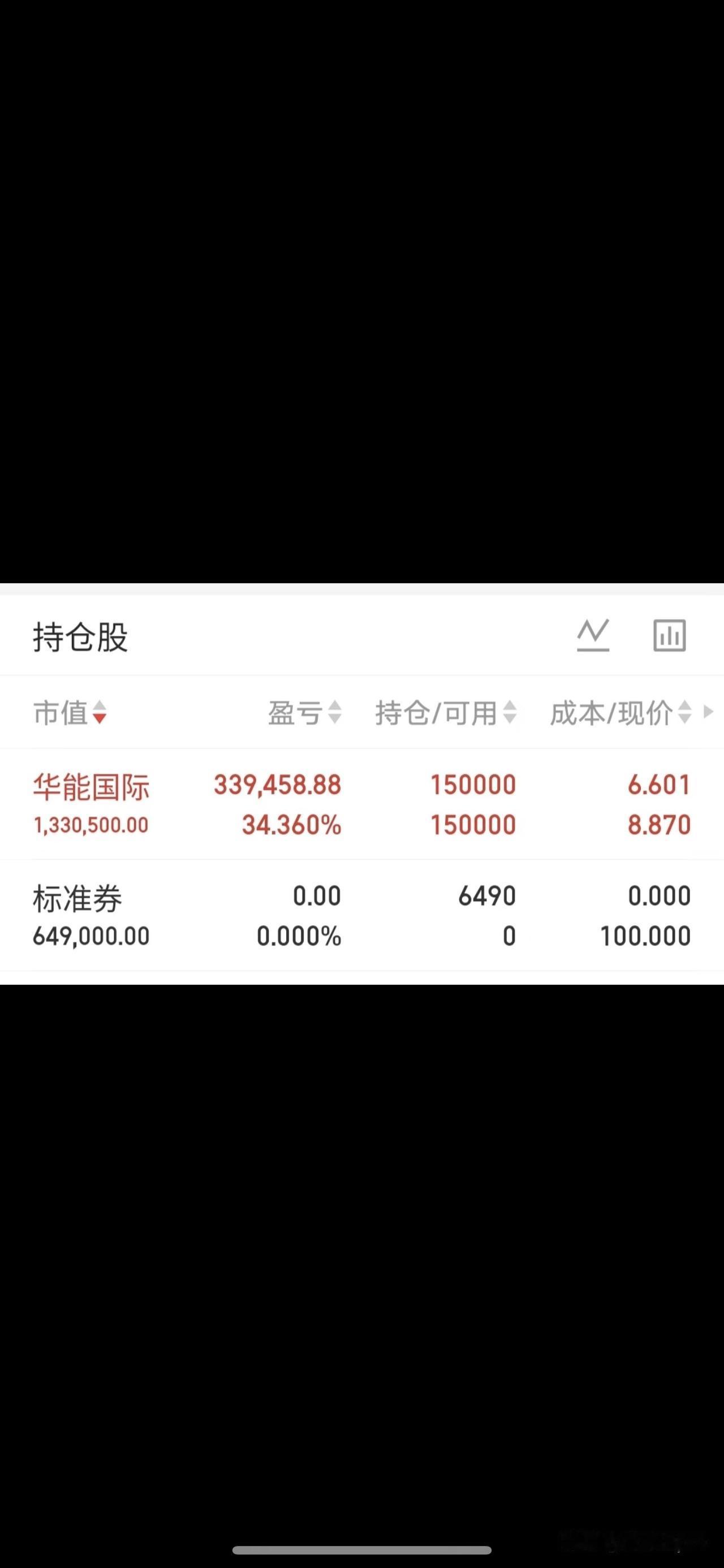 为什么很多有钱人都特别节俭，而许多收入普网上有朋友问我，为什么很多有钱人都特别