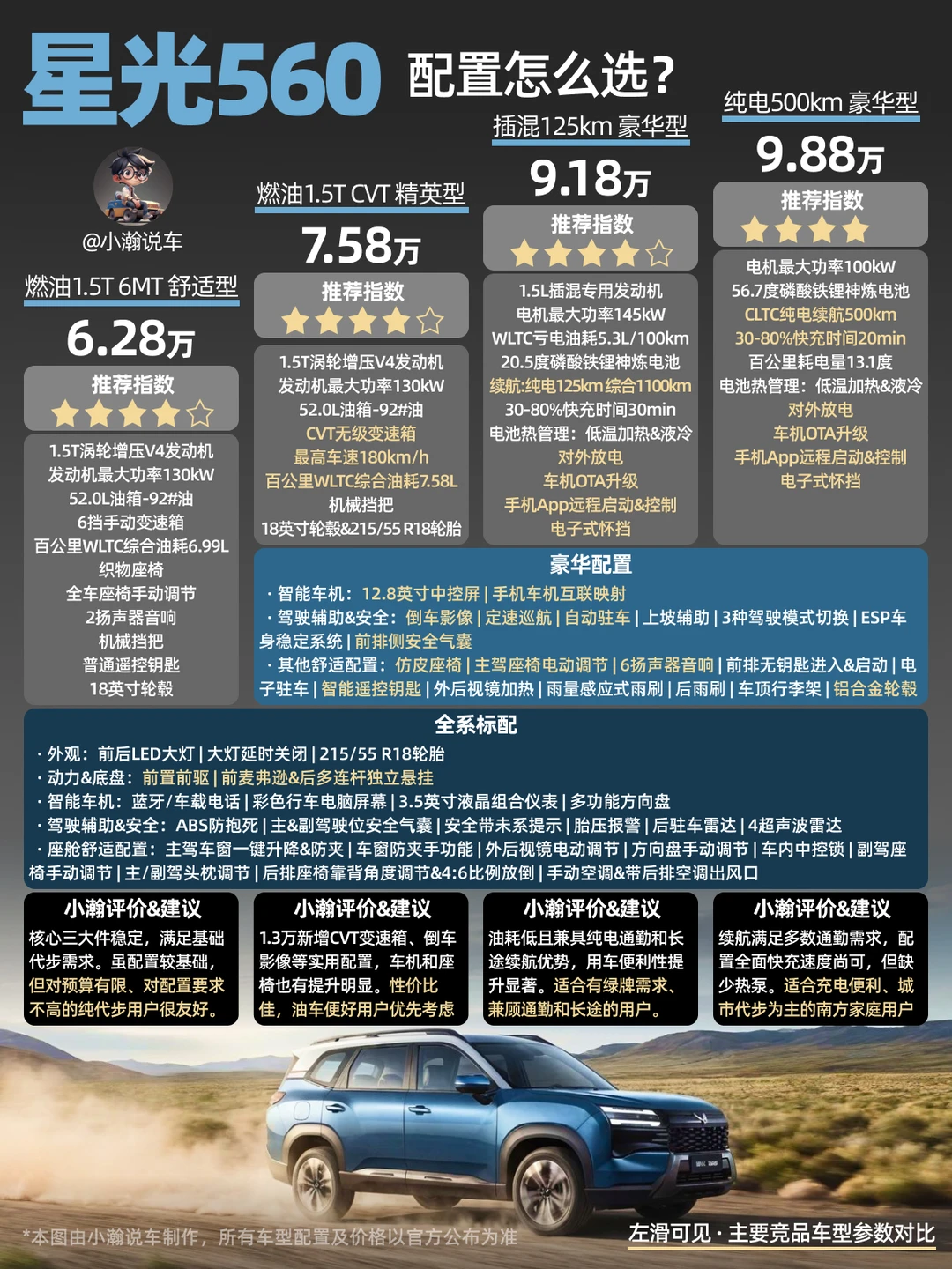 新车解读：五菱星光560配置怎么选？