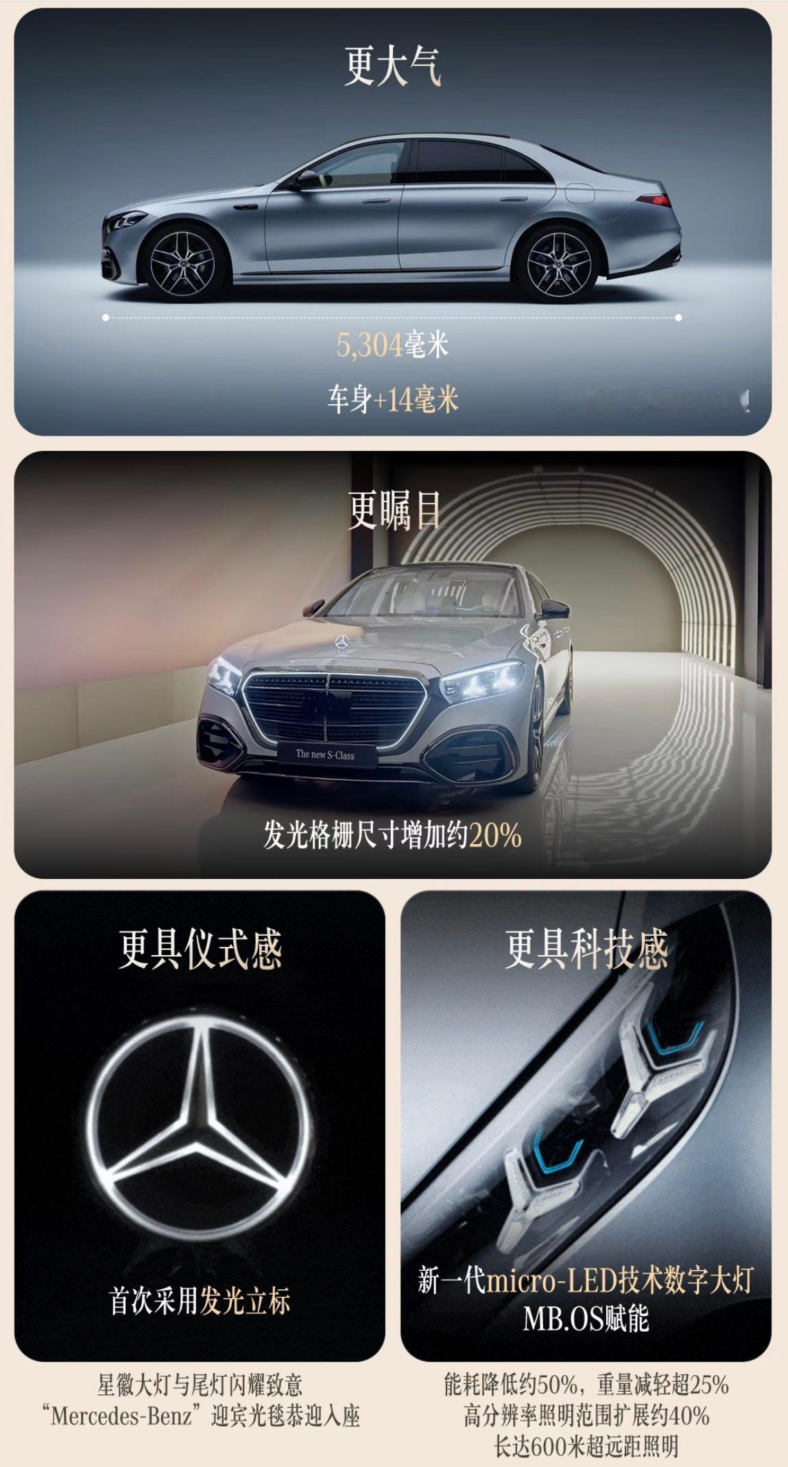 全新一代奔驰S级，这个外观设计我是真的欣赏不来！不过内饰是真的好看……..奔驰豪