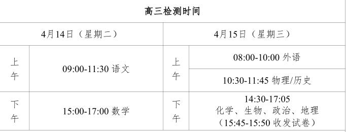 部分名校高三明天开考！明天（2026年4月14日），湖北省部分名校高三4月联