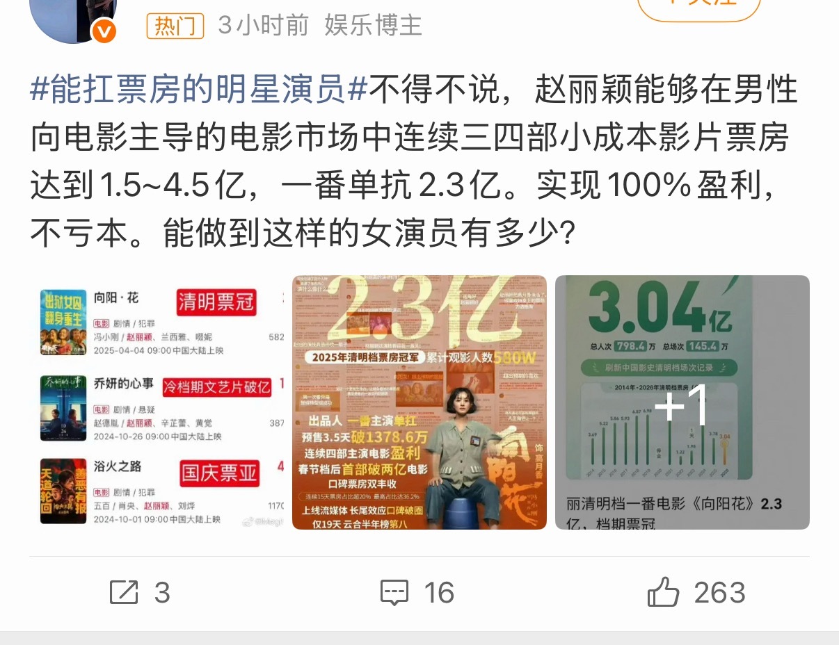 能扛票房的明星演员看到这个我笑了，拿了这么多部女主电影一点水花都没有请问扛在哪？