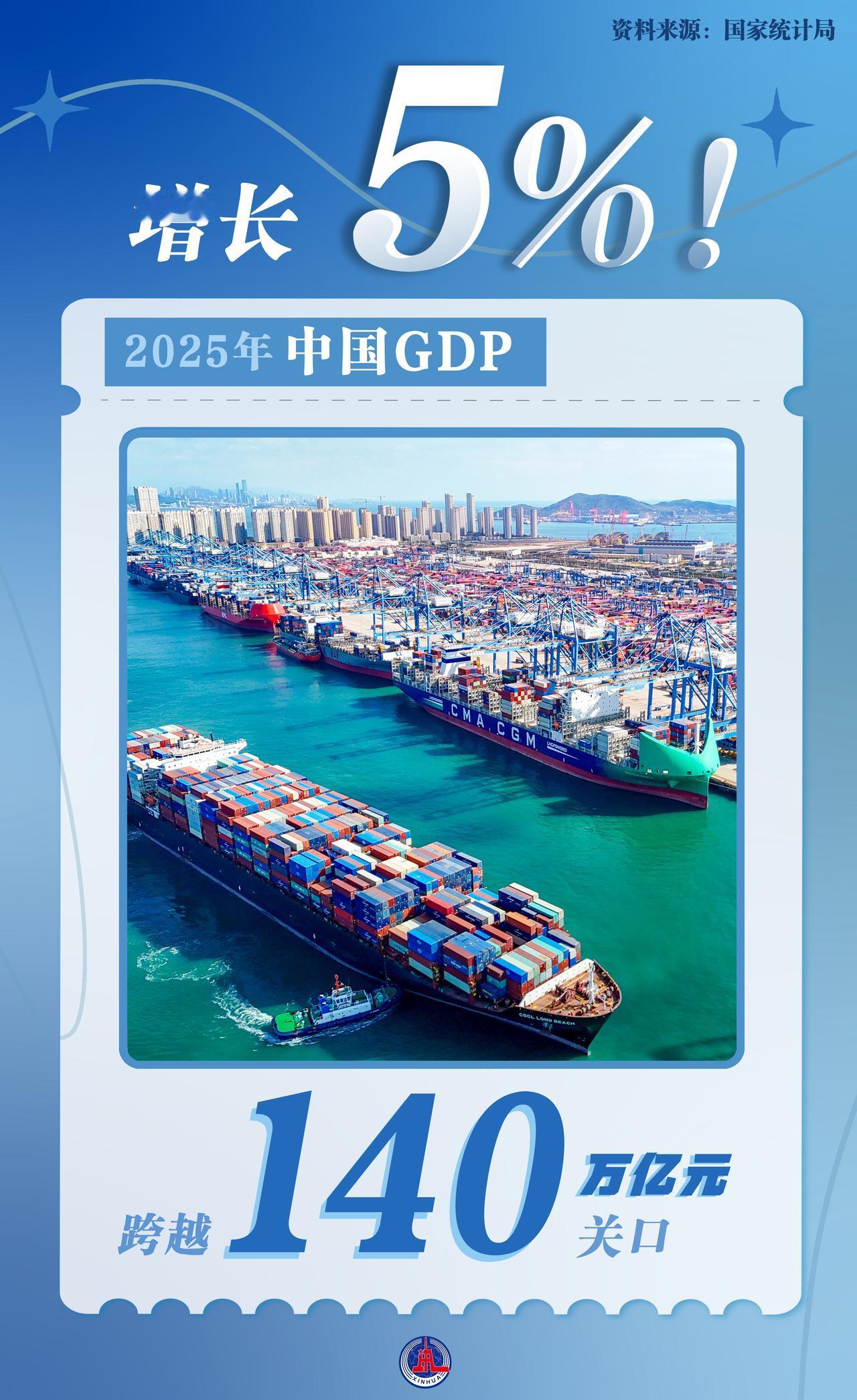 西方慌了，中国的底气藏不住了最近西方顶尖智库的一份报告，让不少西方精英坐立