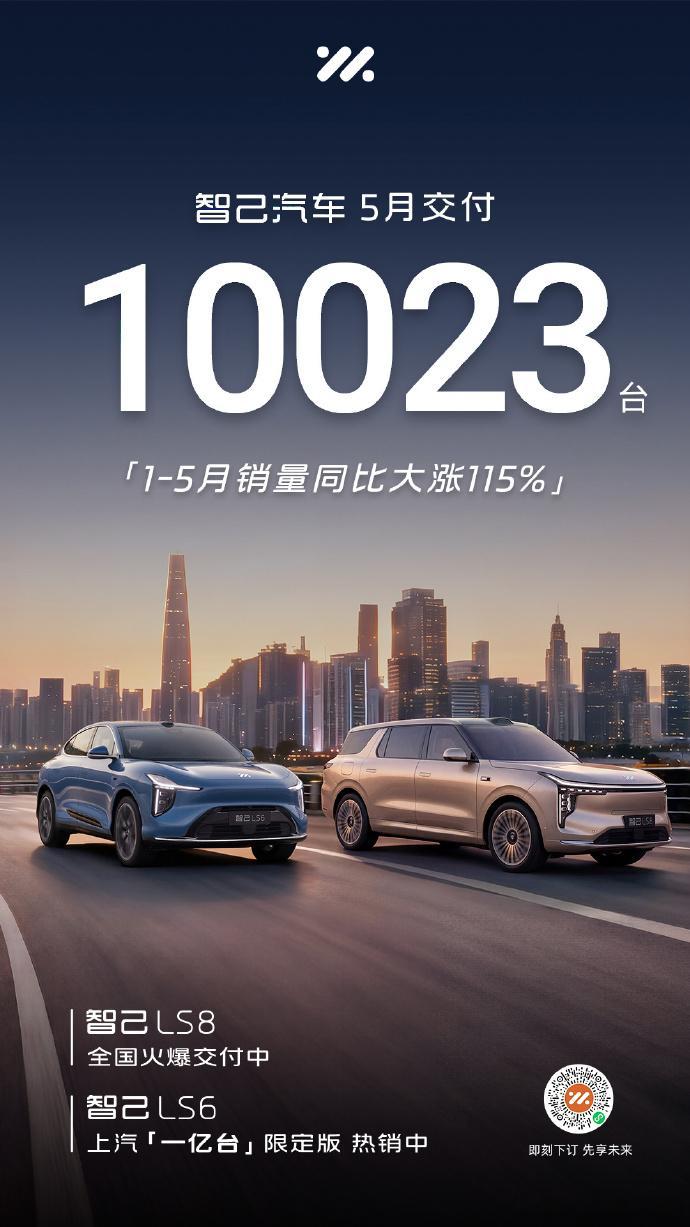 智己5月份交付量继续破万。从LS9到LS8，智己这一波的新车攻势还是比较见效的。