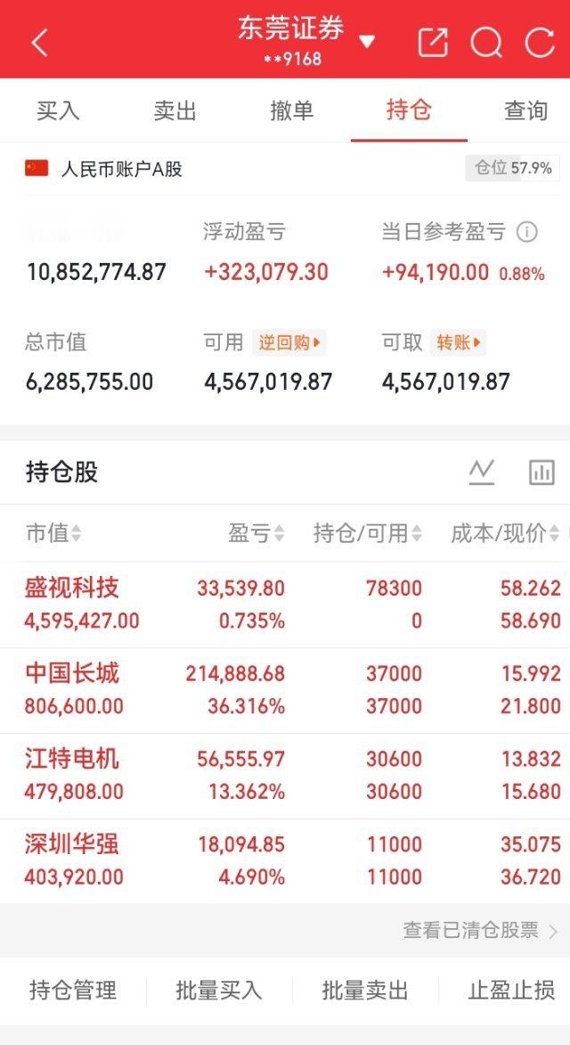 拉升一触即发！早盘提示的锂电储能，下午如期迎来异动拉升，板块核心标的悉数走强，这