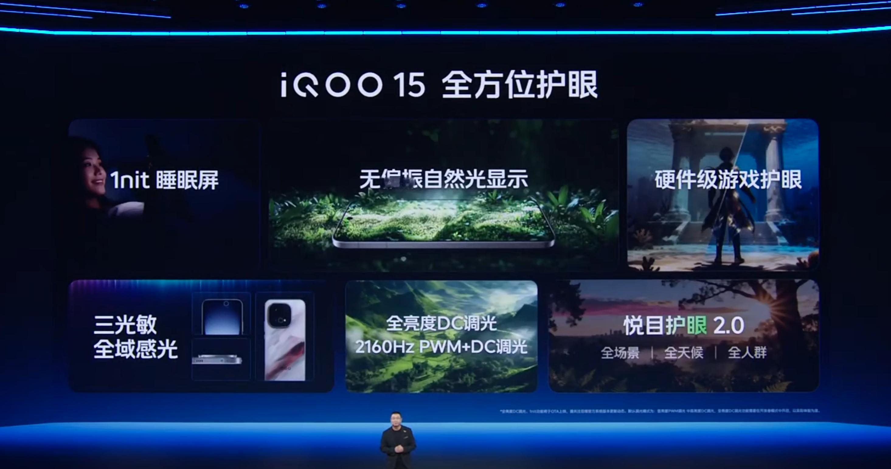 iQOO15之前没提到的2160PWM+DC也都安排​​​