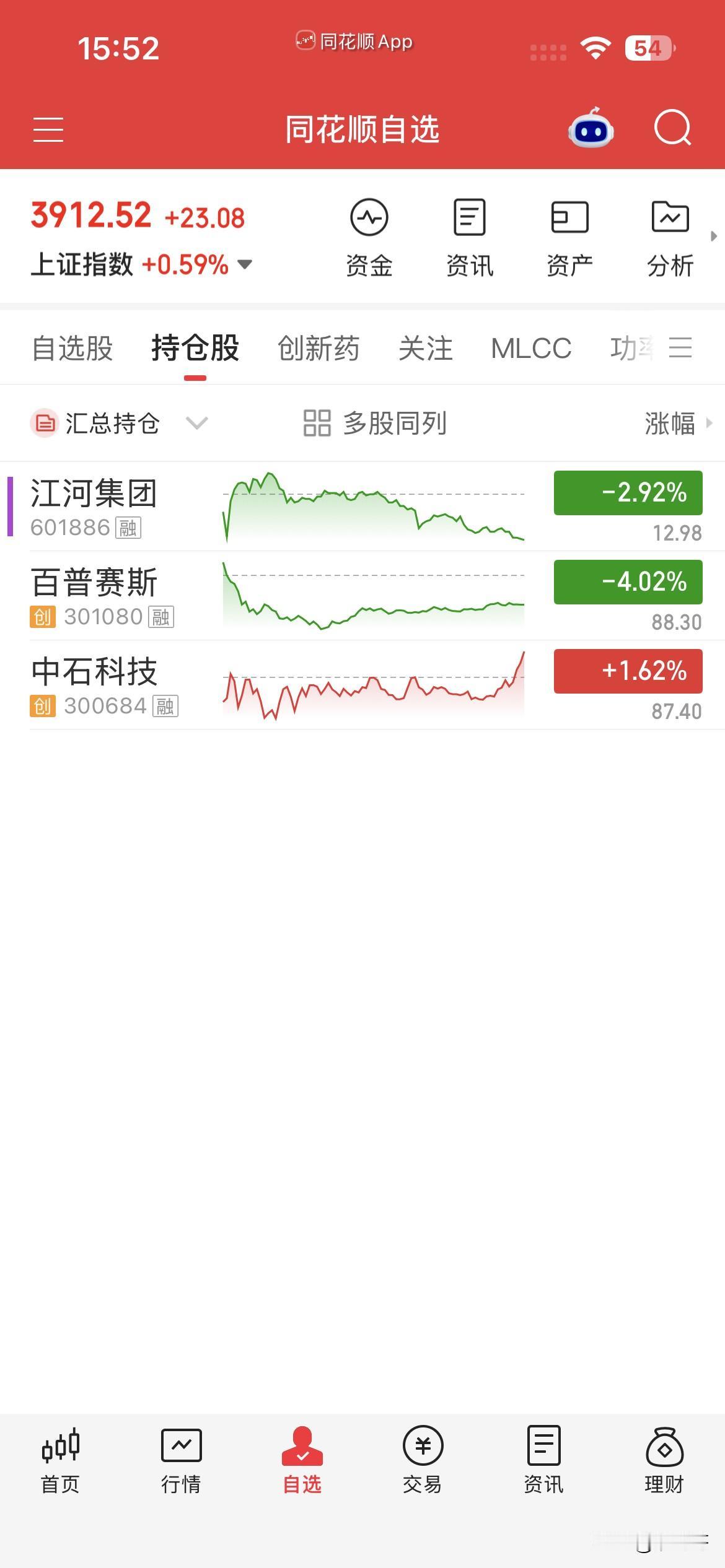 8月26日的操作汇总不写了，最近买啥啥跌，卖啥啥涨，开盘就扣钱，一点脾气