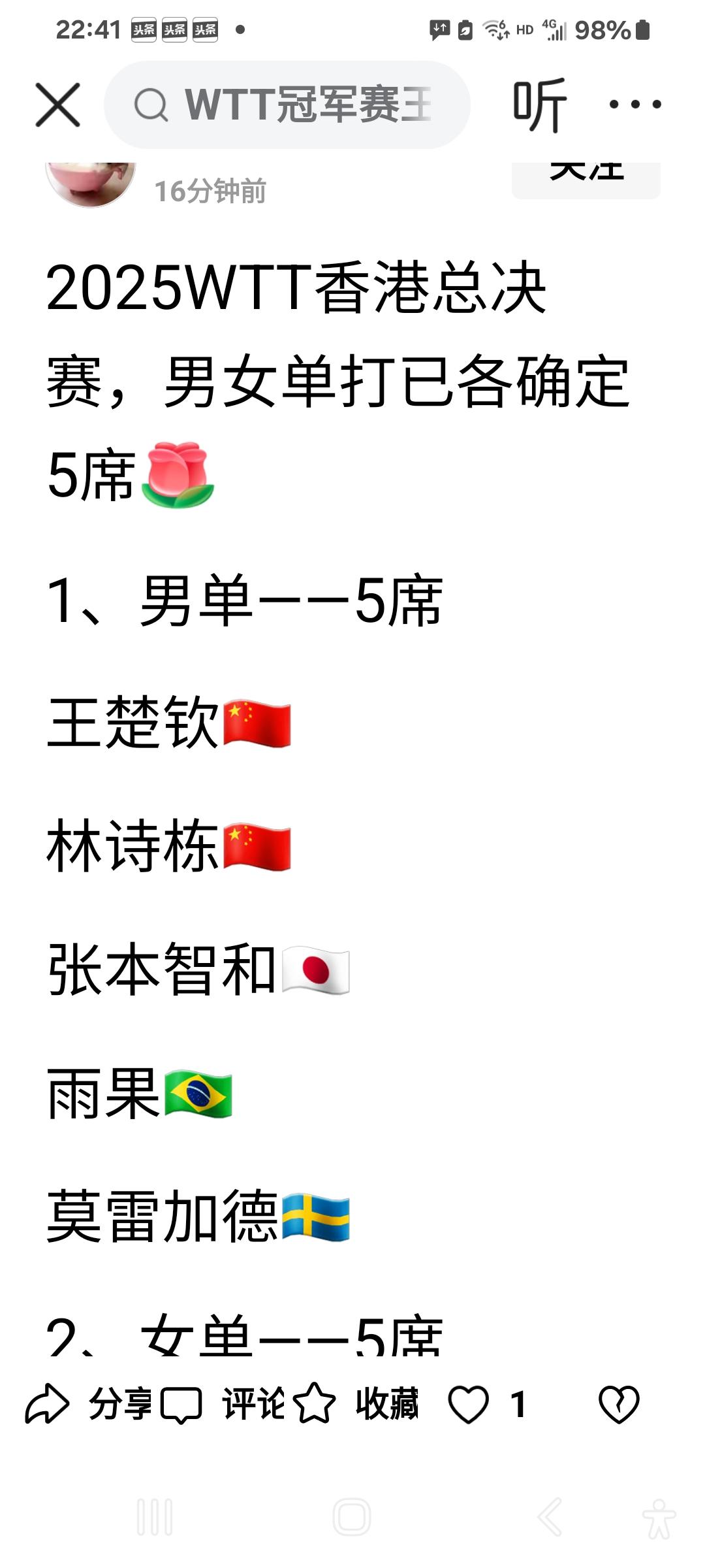 2025年WTT香港总决赛，世排第二的王曼昱的名字上哪去了？