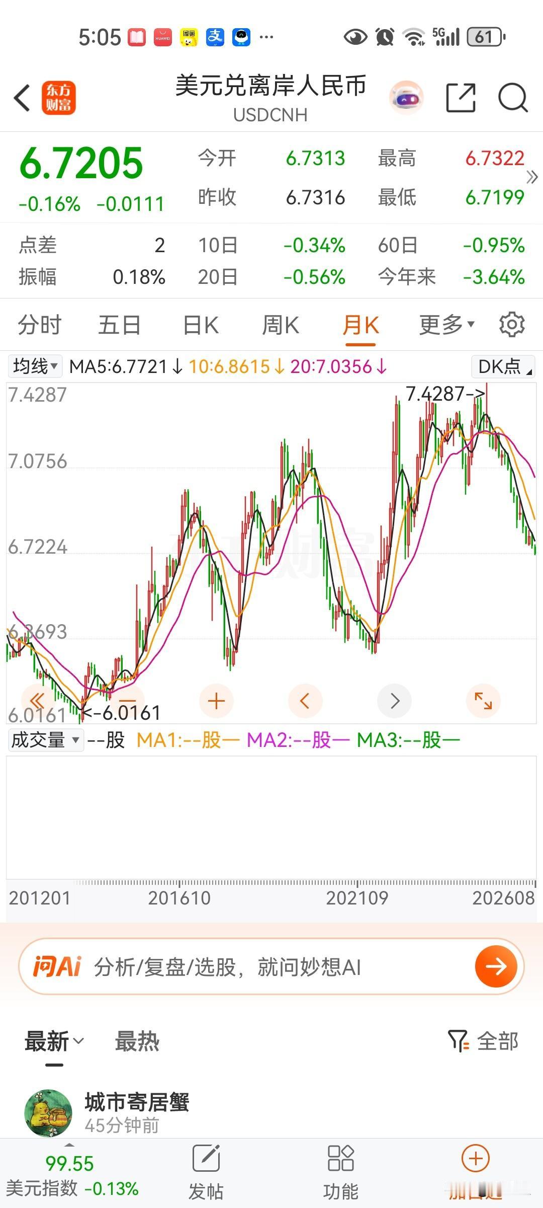 大量的贸易顺差，光人民币升值还不行，需要大量进口黄金，黄金价格没有下跌空间，即使