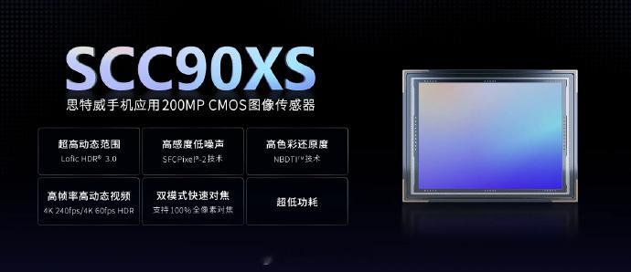 思特威发布SCC90XS，行业首颗搭载LOFIC技术的2亿像素传感器，