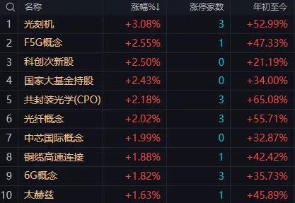 【8月28日午评：午后还会有一波技术性下杀尾盘再次拉起力推技术性反抽到位】