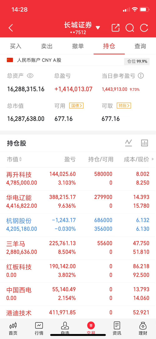 利空消息：美宣称拟对中国人工智能企业开展调查并实施制裁。一，主要利空板块·A