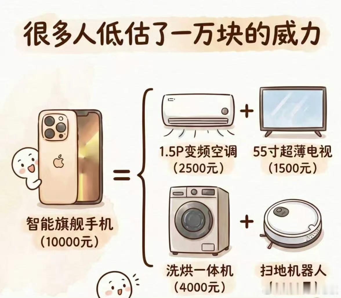 标配能买一大堆家电，高配能买一辆车，这你受得了吗？​