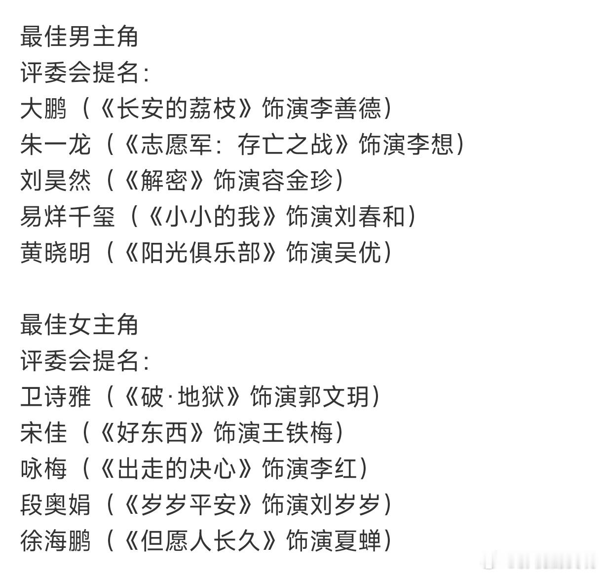 第38届金鸡奖提名金鸡奖最佳男主角和最佳女主角入围名单来了！没有张艺兴有没有赵丽